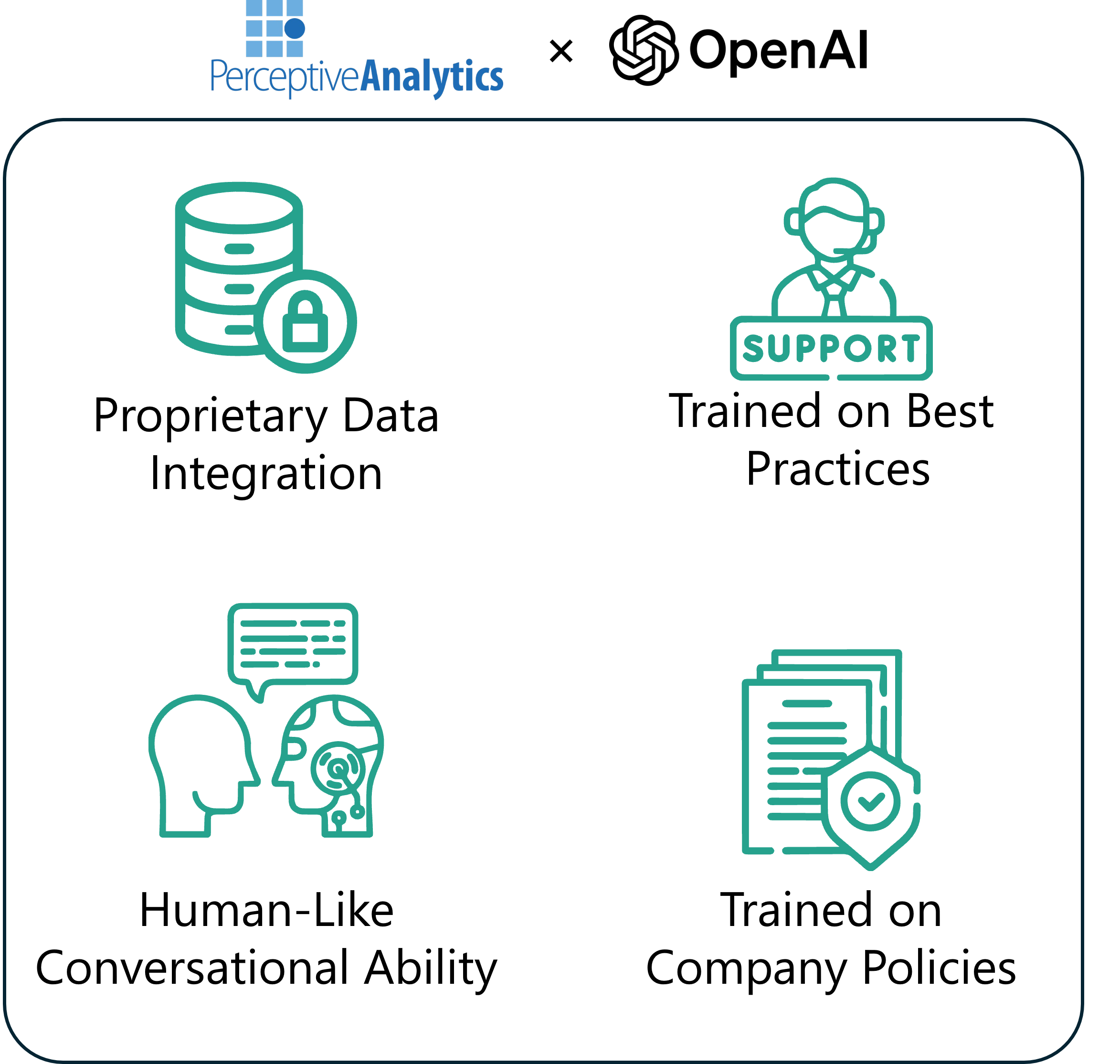 AI Consultant