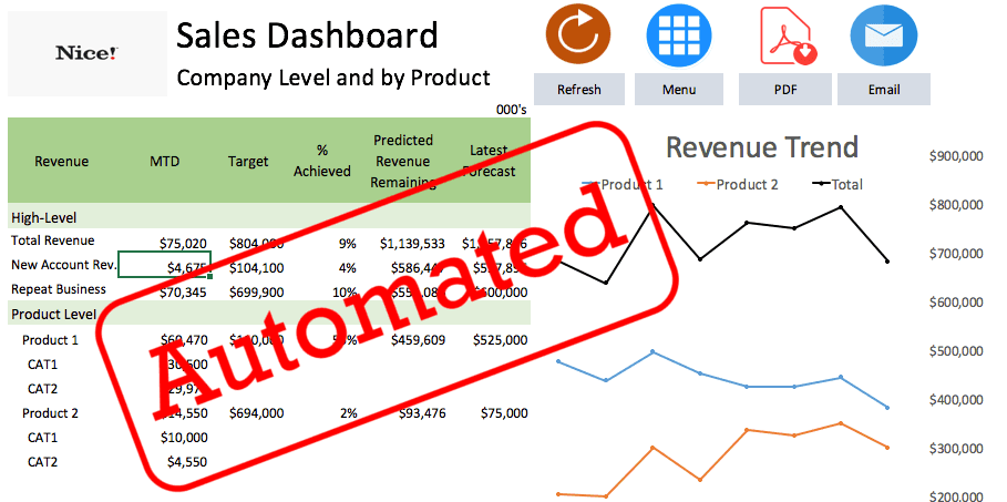 Excel Expert Consultant