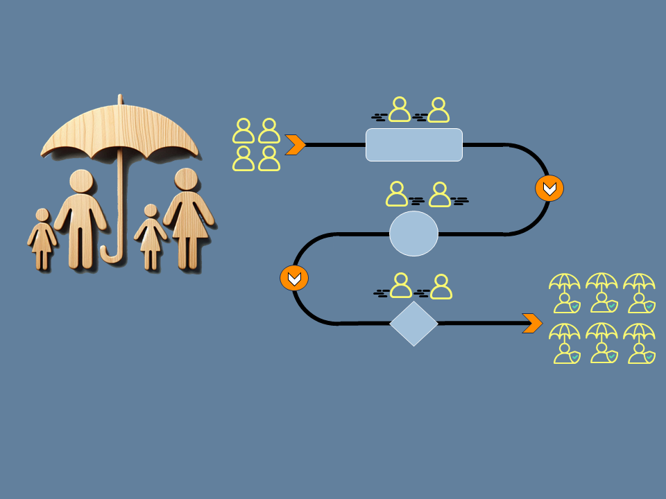 Weekly Processing Dashboard