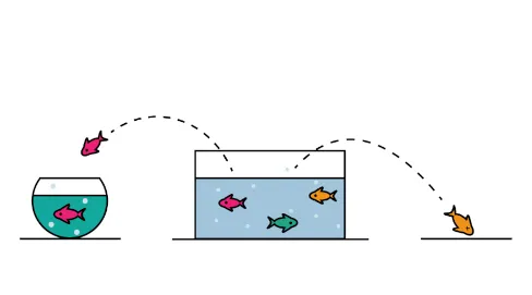 Customer Churn Modeling