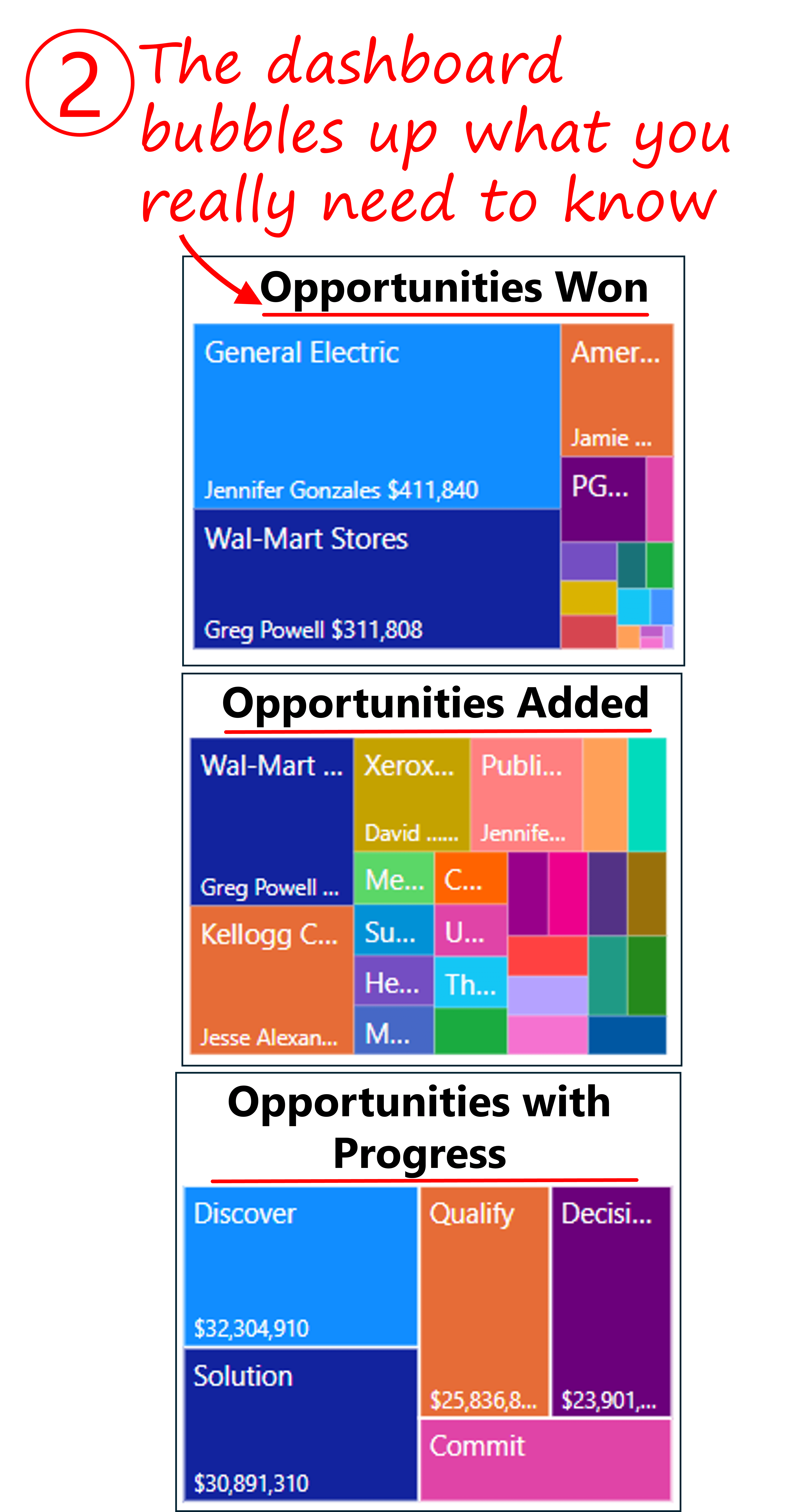 Power BI Consultant