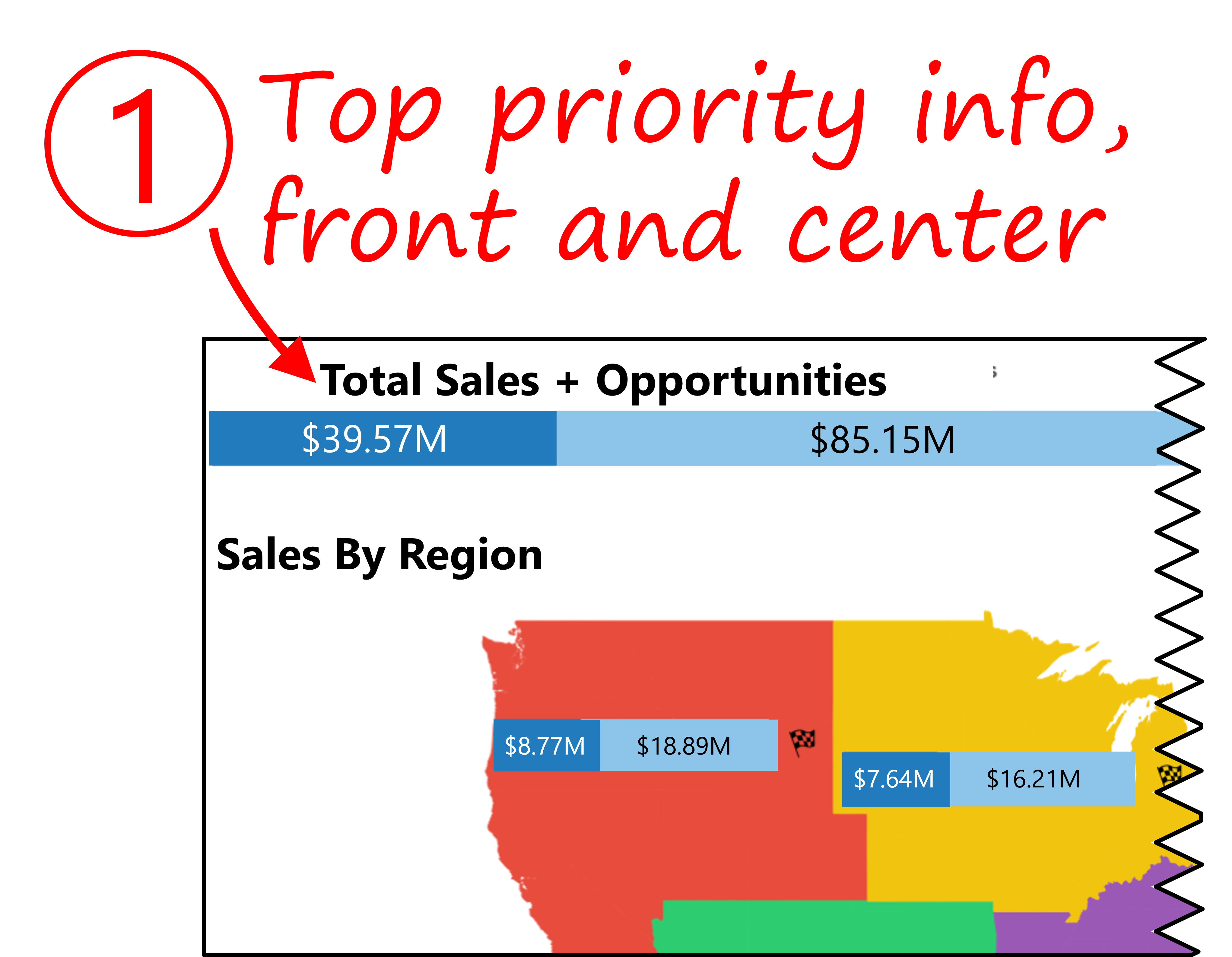 Tableau Tableau Developer in Charlotte logo – client served by Perceptive Analytics for data and BI consulting