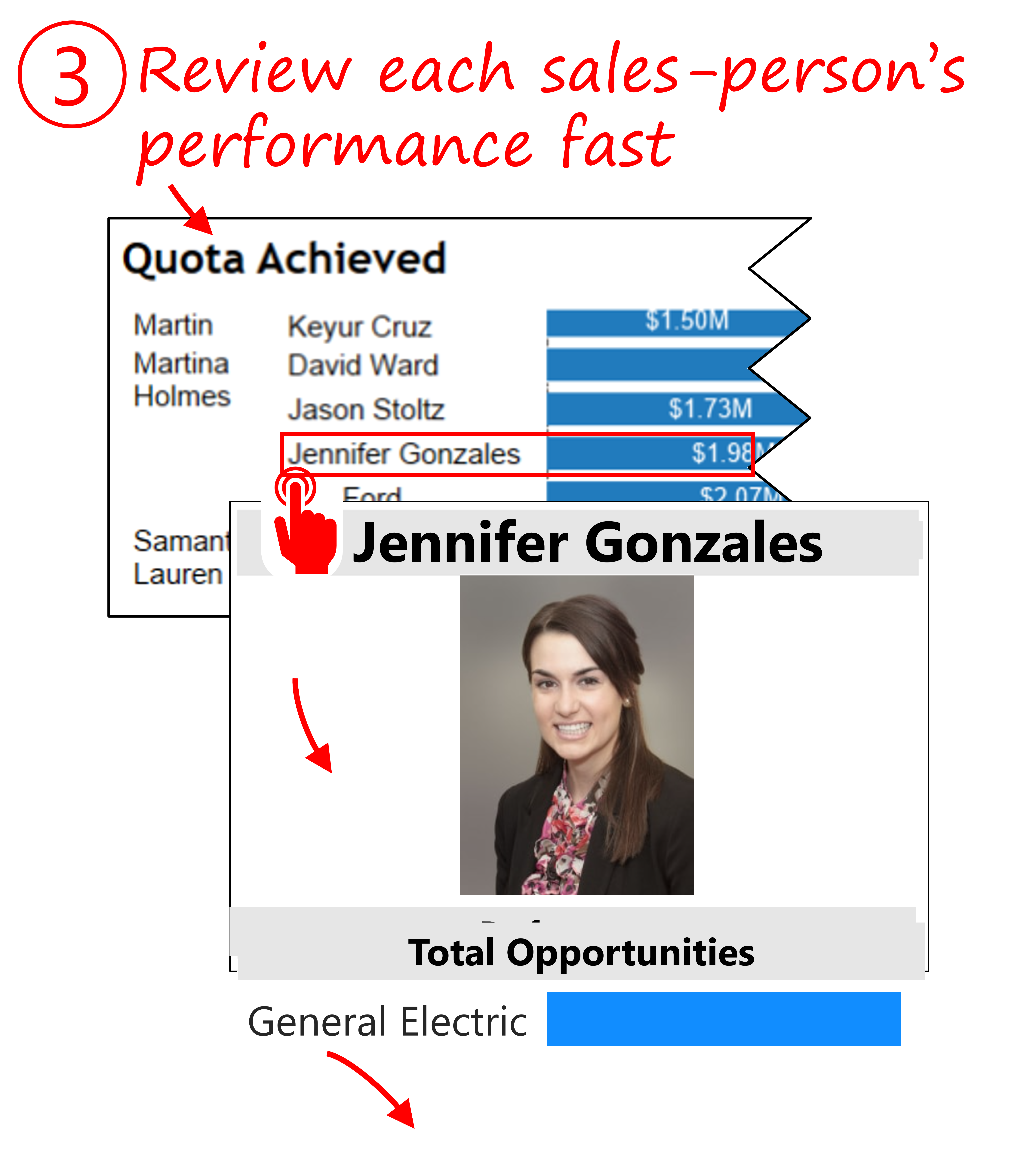 Tableau Tableau Developer in Rochester logo – client served by Perceptive Analytics for data and BI consulting