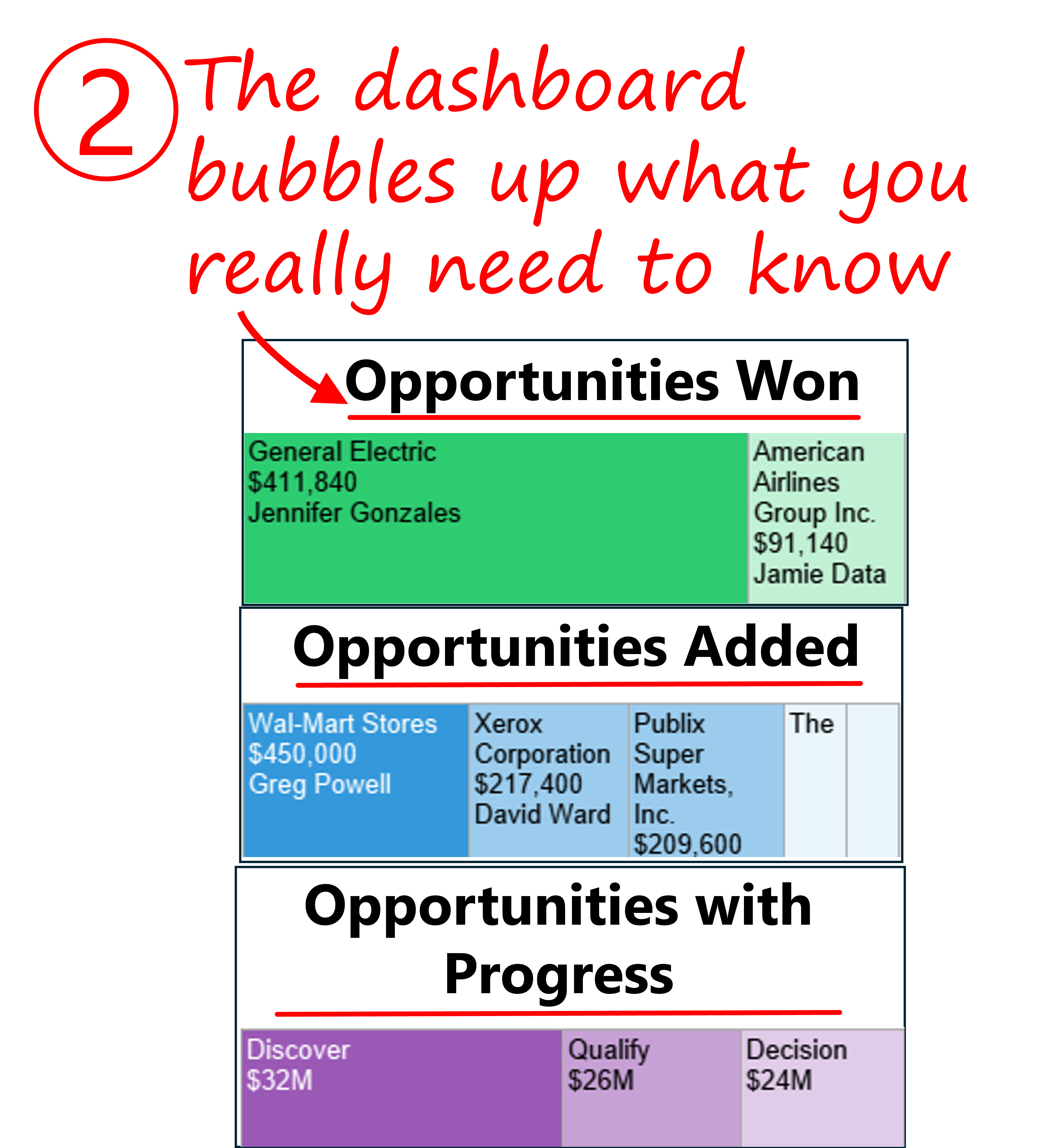 Tableau Consultant logo – client served by Perceptive Analytics for data and BI consulting