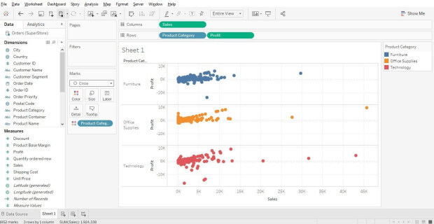 Basic Statistics in Tableau: Correlation