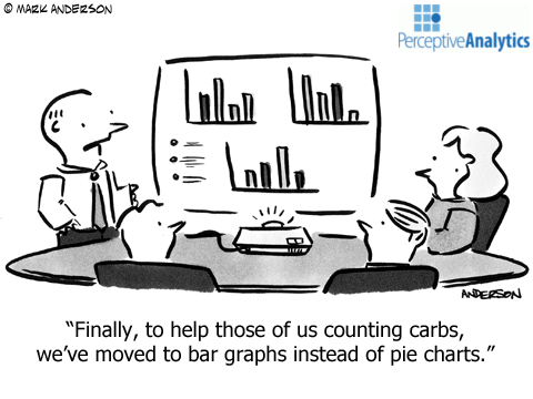 Analytics Comic 60