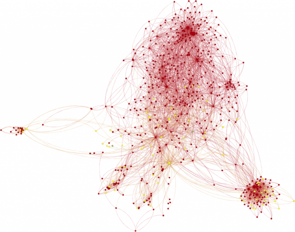 Why and How to predict Customer Churn using Machine Learning?