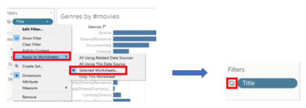 genres by movies