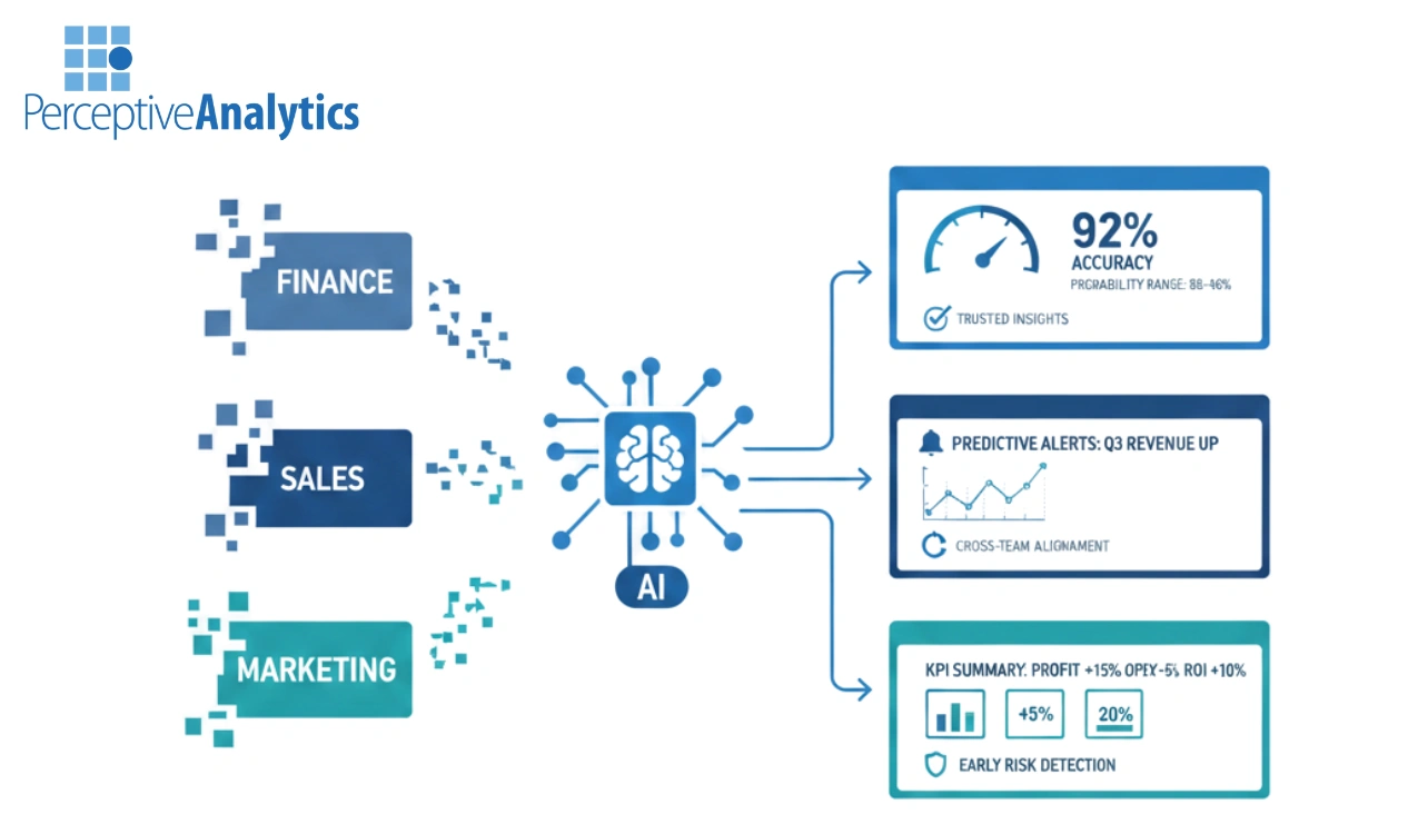 AI Transforms Forecasting