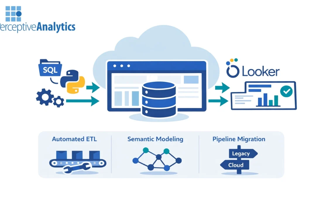 Automating ETL and Migrating Legacy Pipelines with Looker on Modern Data Platforms