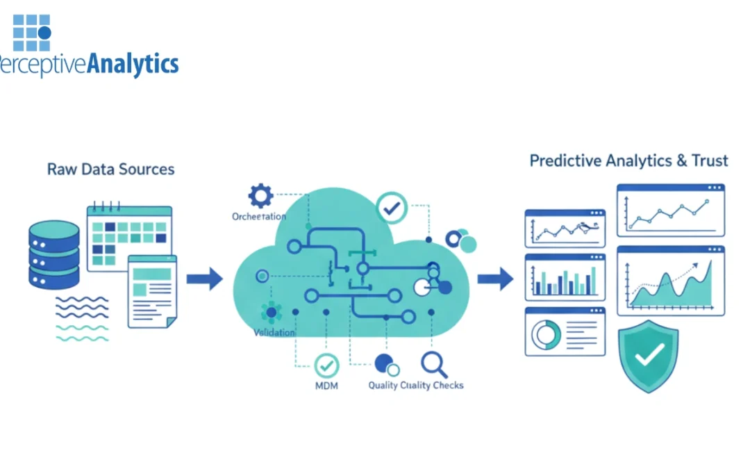 Data Integration Architectures That Improve Forecast Accuracy
