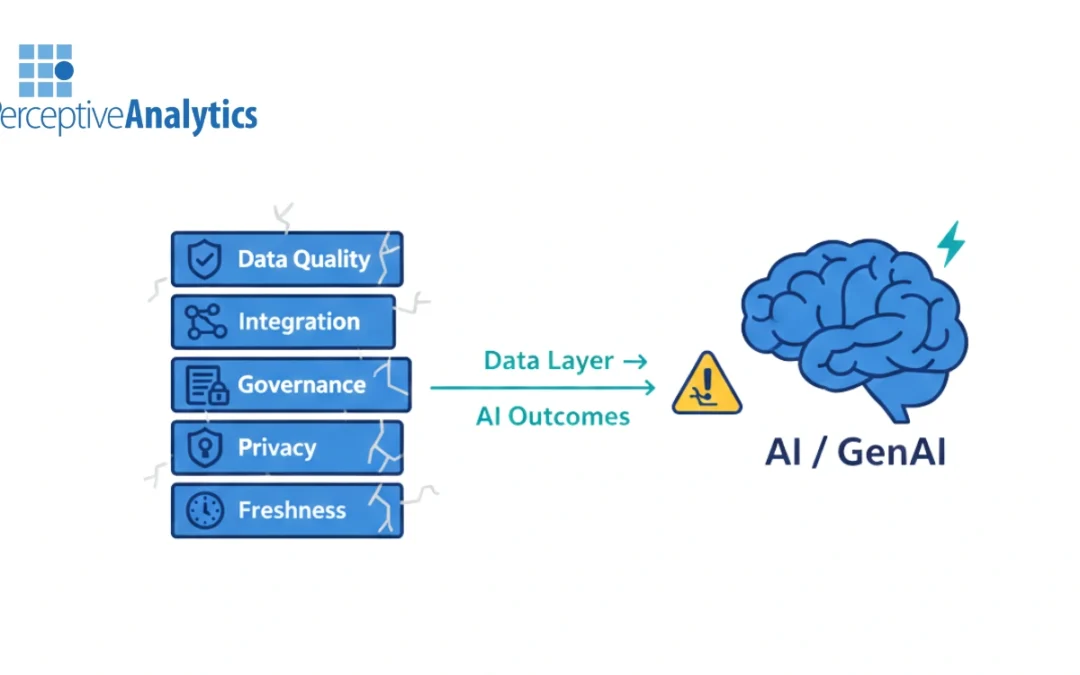 Data Layer Gaps That Quietly Kill AI and GenAI Projects