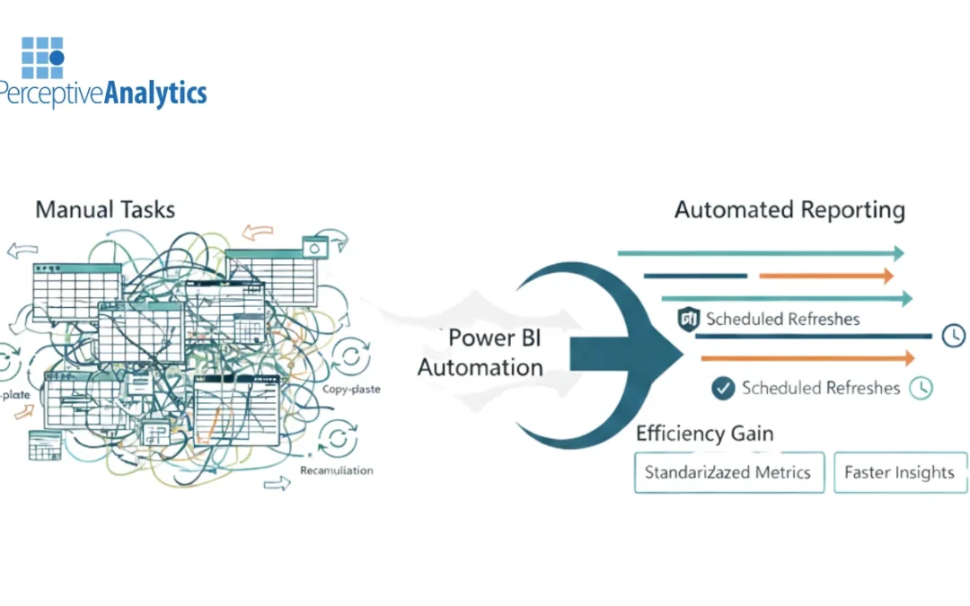 How Power BI Helps Finance Teams Cut Manual Reporting by 50%