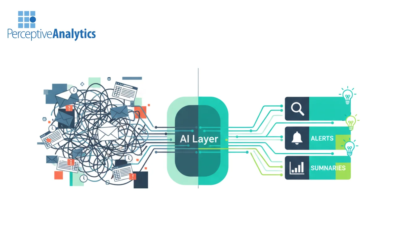 How AI Kills Manual Reporting