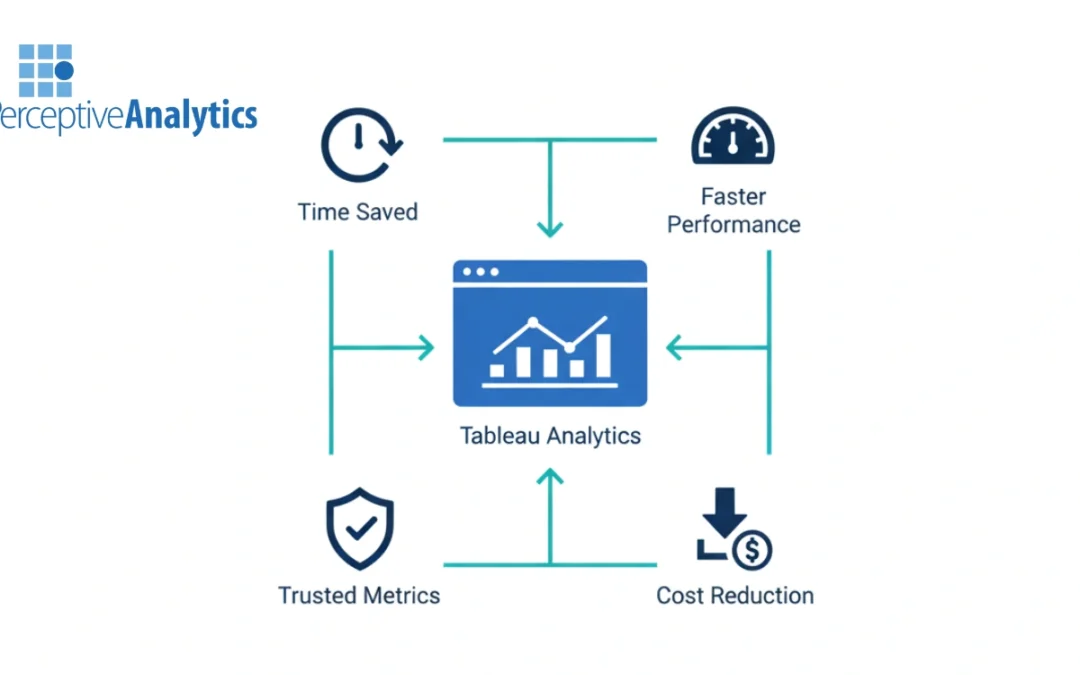 Automate and Optimize Tableau for Enterprise-Grade Performance and ROI