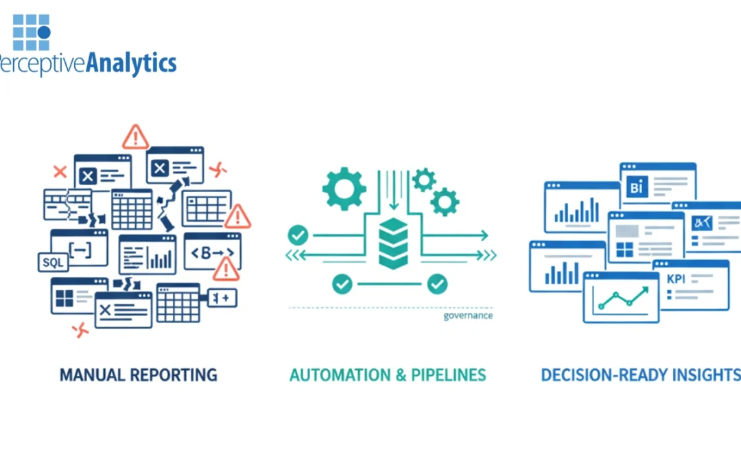 Power BI Automation Playbook: Faster Insights, Less Manual Work