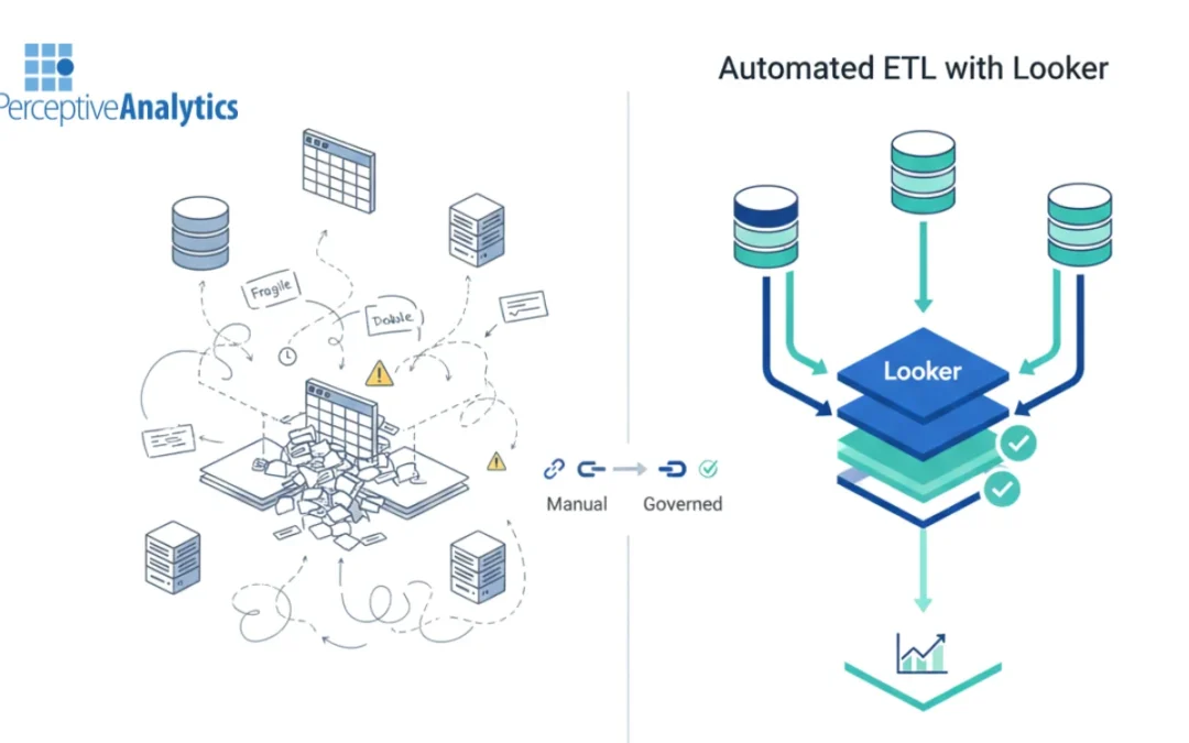 How Looker Consulting Automates ETL and Reduces Manual Effort