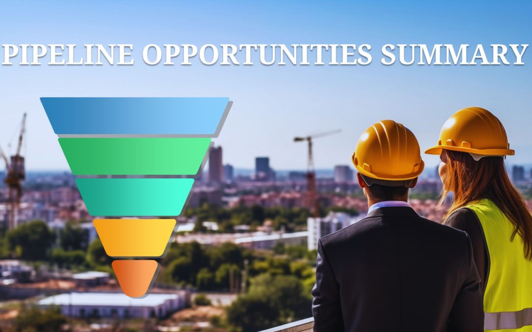 Opportunity Analysis