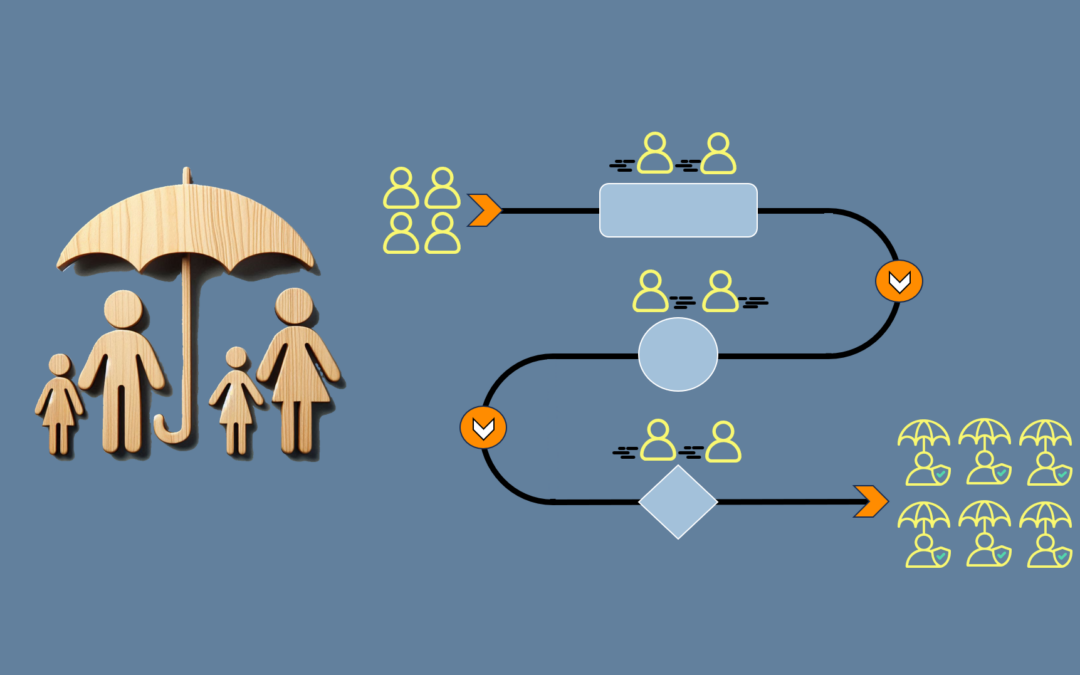 End Application Bottlenecks, Enhance Team Performance