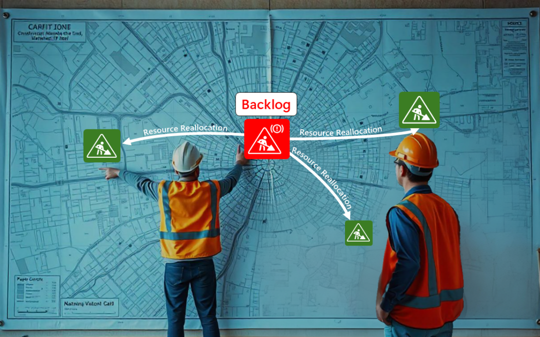 Optimized Backlog Management