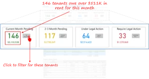 Clear Visibility into Portfolio-Wide Exposure 