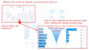 Drill-Through Capability