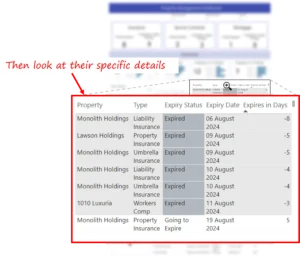 Proactive Decision-Making