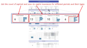 Property Management Dashboard