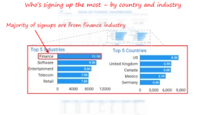 Segmentation filters and analysis