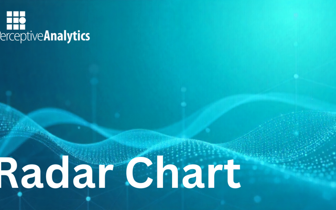Radar Charts: Mapping Priorities Across Dimensions