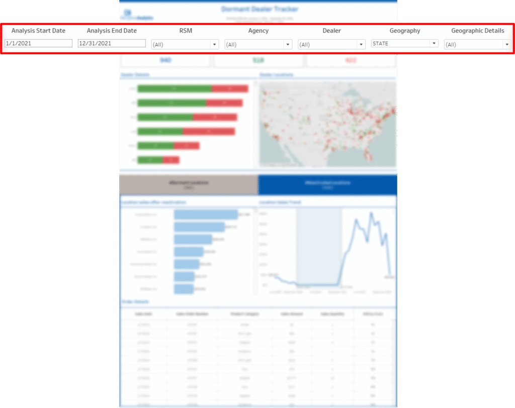 Dealership-Reactivation