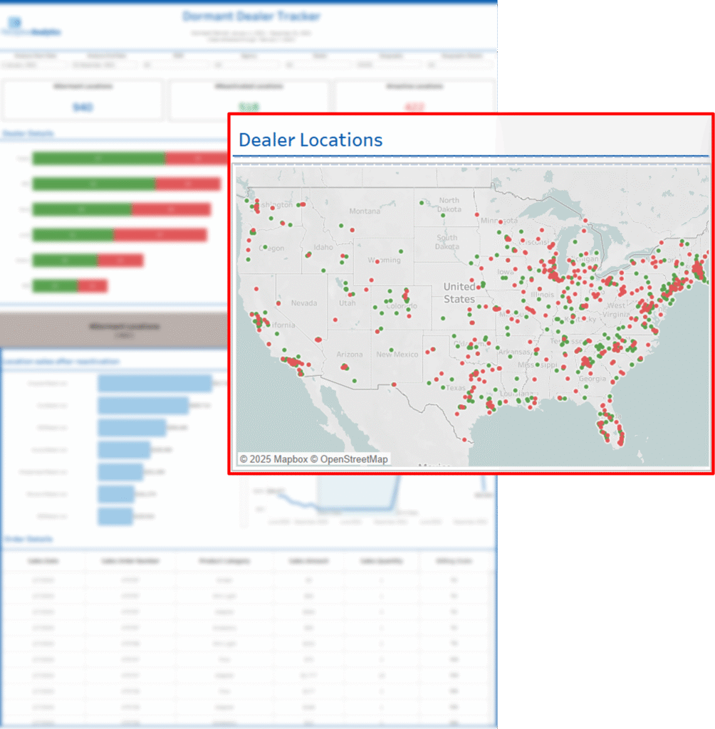 Dealership-Reactivation