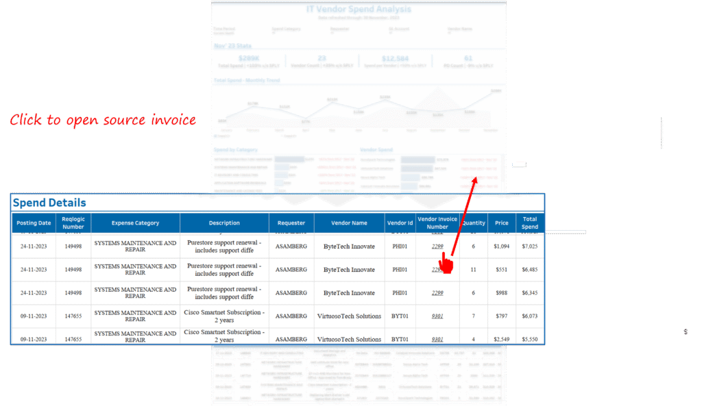 IT-Vendor-spend-analysis