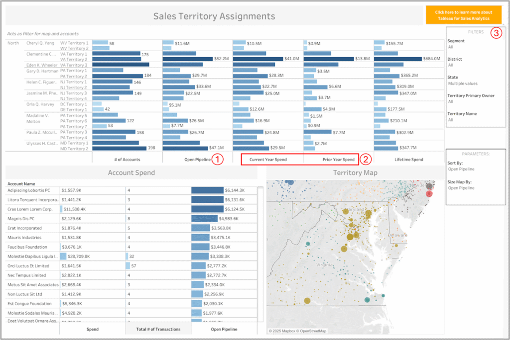 Sales Territory Dashboard