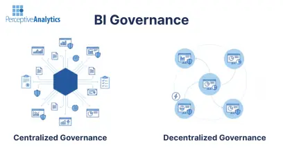 BI Governance for Enterprises: Centralized vs Decentralized