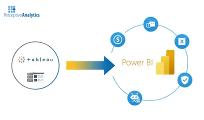 Tableau to Power BI Migration: A Complete Guide for Enterprises