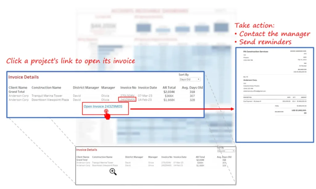 5 Ways to make analytics faster