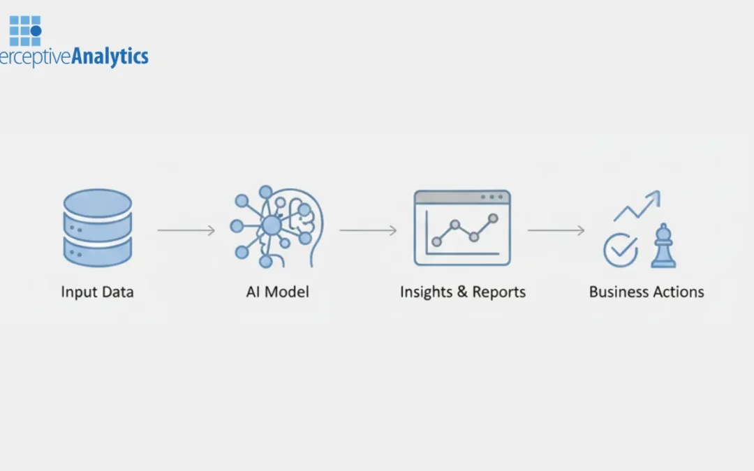 Artificial Intelligence for Data Analytics