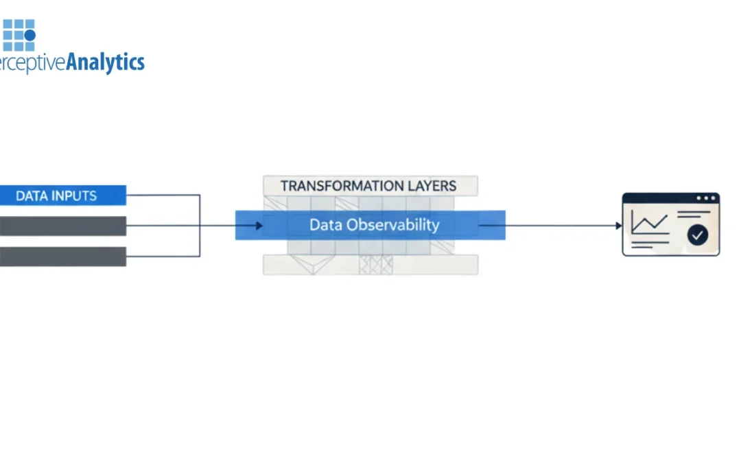 Data Observability as Foundational Infrastructure for Enterprise Analytics