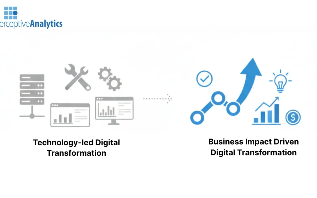 Digital Transformation Strategy: Key Principles