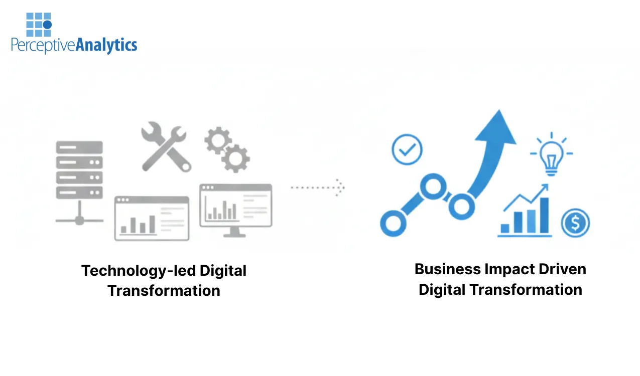Digital Transformation Strategy - banner_1