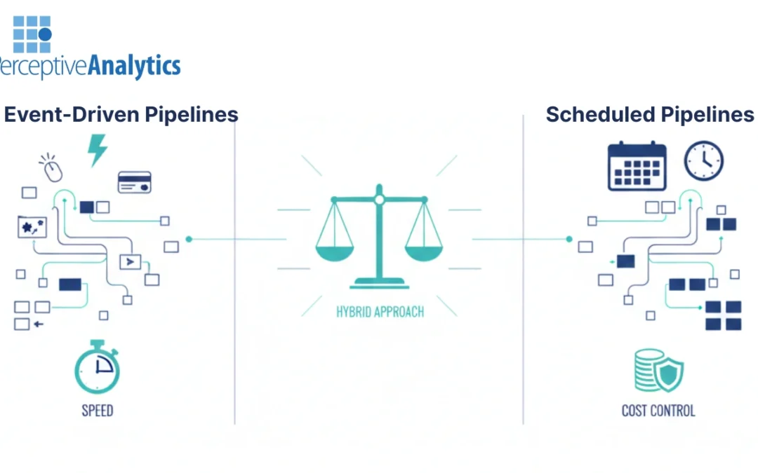 Event-Driven vs Scheduled Data Pipelines