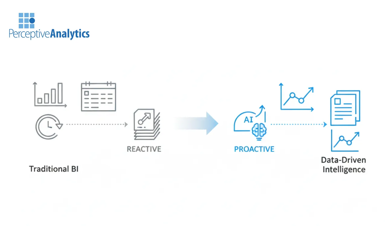 Implementing Advanced Analytics_1