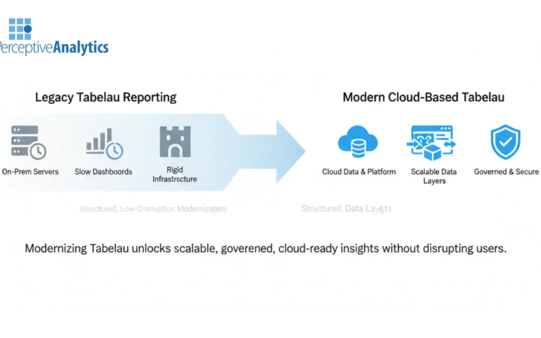 Tableau Reporting Modernization : From Legacy to Cloud