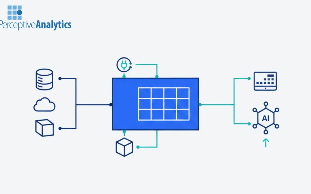 A Structural Approach to Enterprise Data Platforms