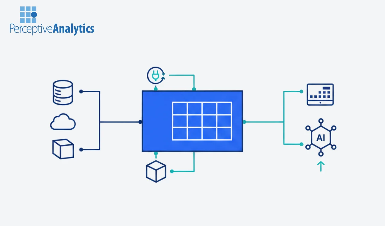 A Structural Approach to Enterprise Data Platforms