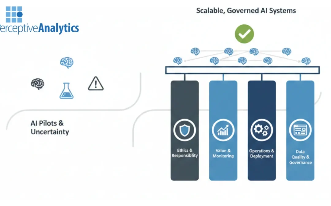 Scalable, Responsible AI Strategy: Frameworks That Work