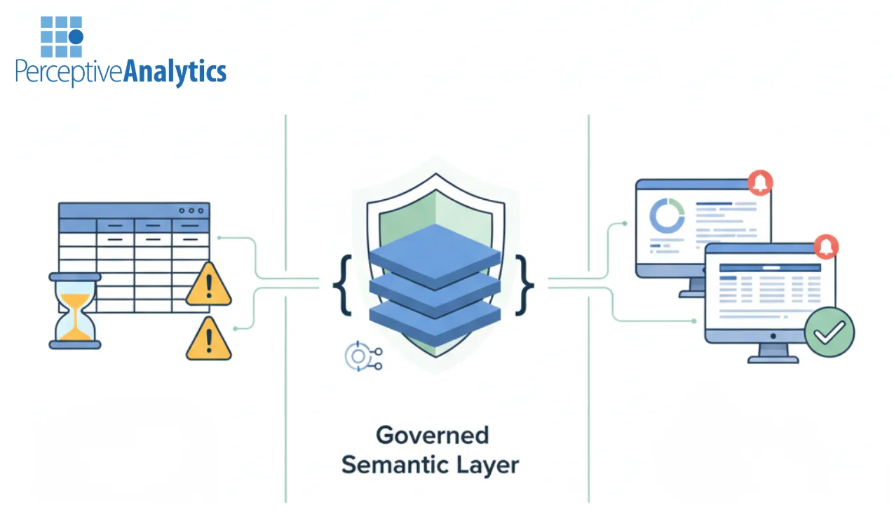 Compliance Reporting Stalls