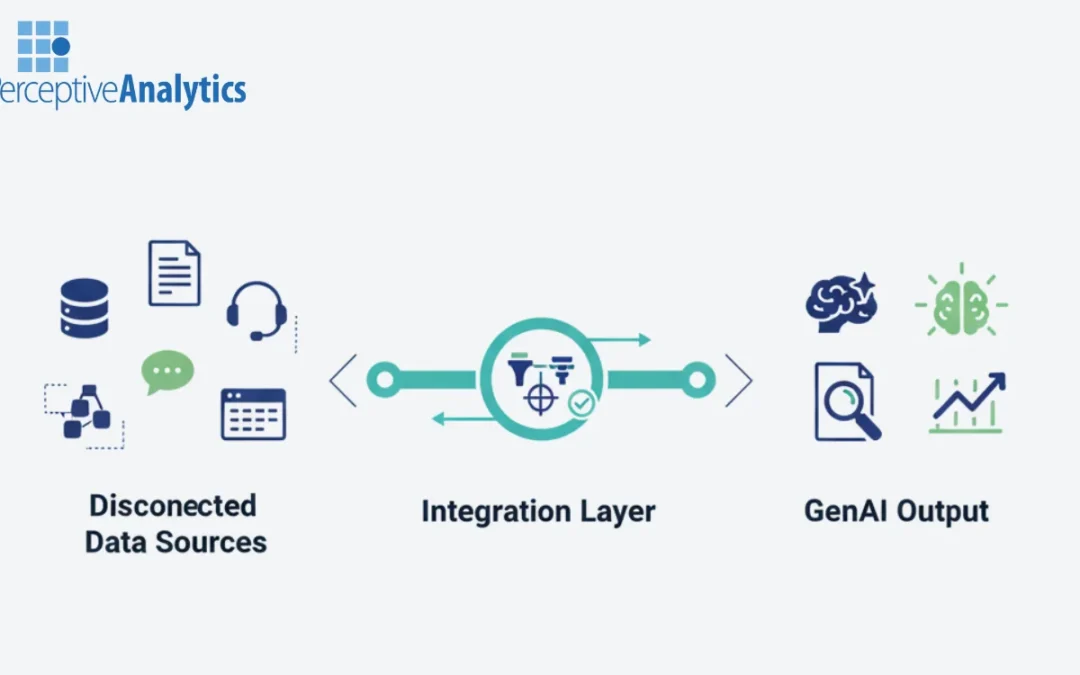 Data Integration Consulting for GenAI-Ready Analytics