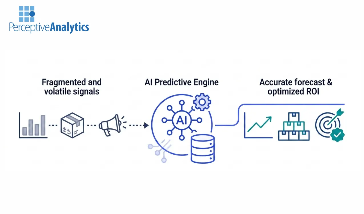 How AI Improves Forecast Accuracy